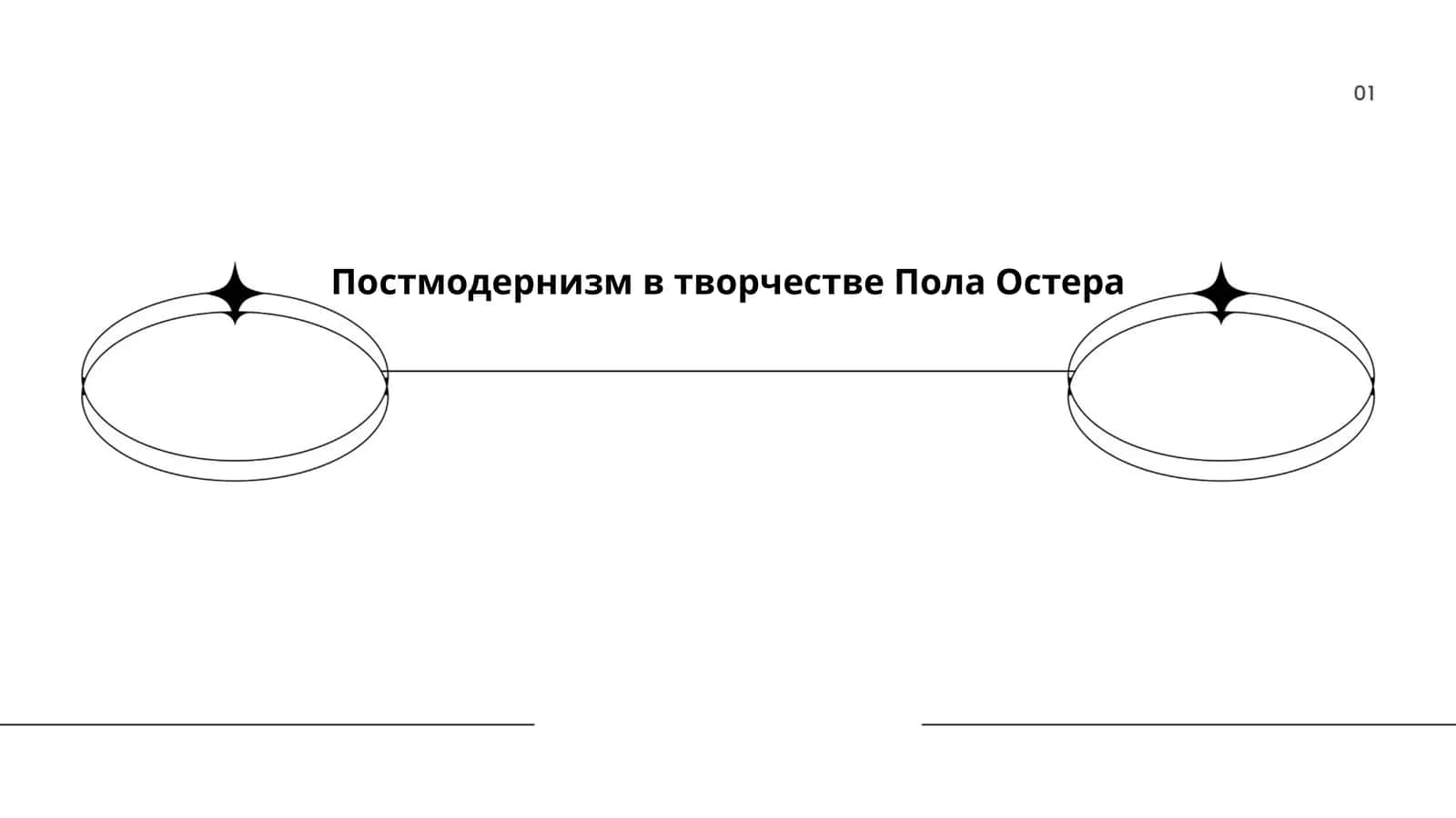 Постмодернизм в творчестве Пола Остера 1