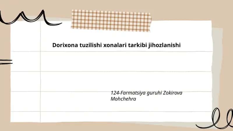 Dorixona tuzilishi xonalari tarkibi jihozlanishi 1