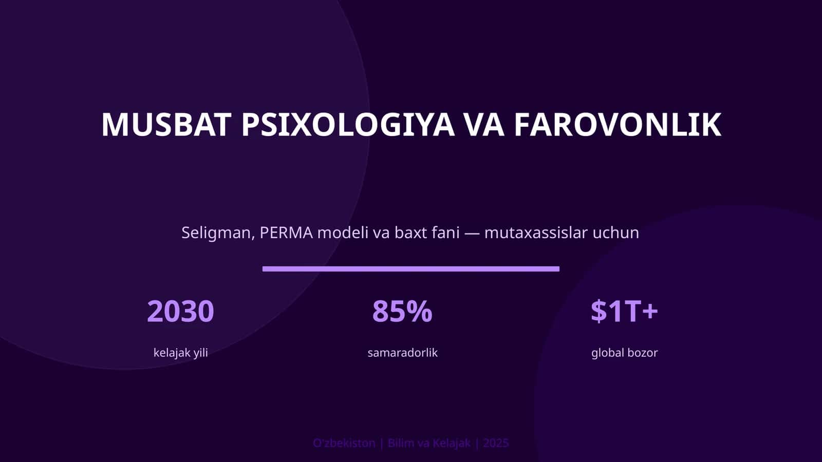 Musbat psixologiya va farovonlik 1