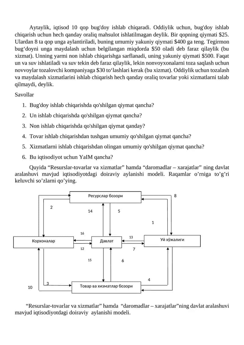 Iqtisodiyot 1