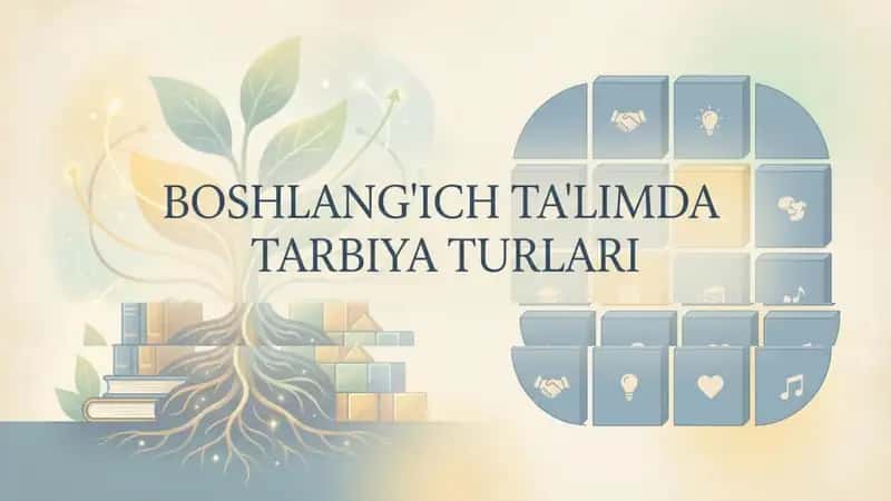 boshlangʻich taʼlimda tarbiya turlari 1