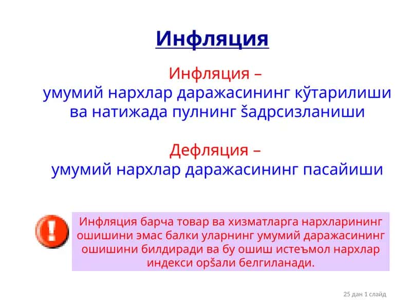 Инфляция 1