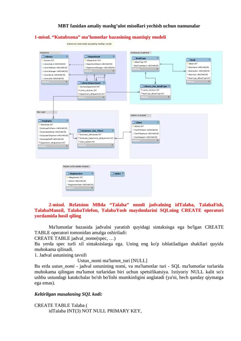 Relatsion MBda “Talaba” nomli jadval 1