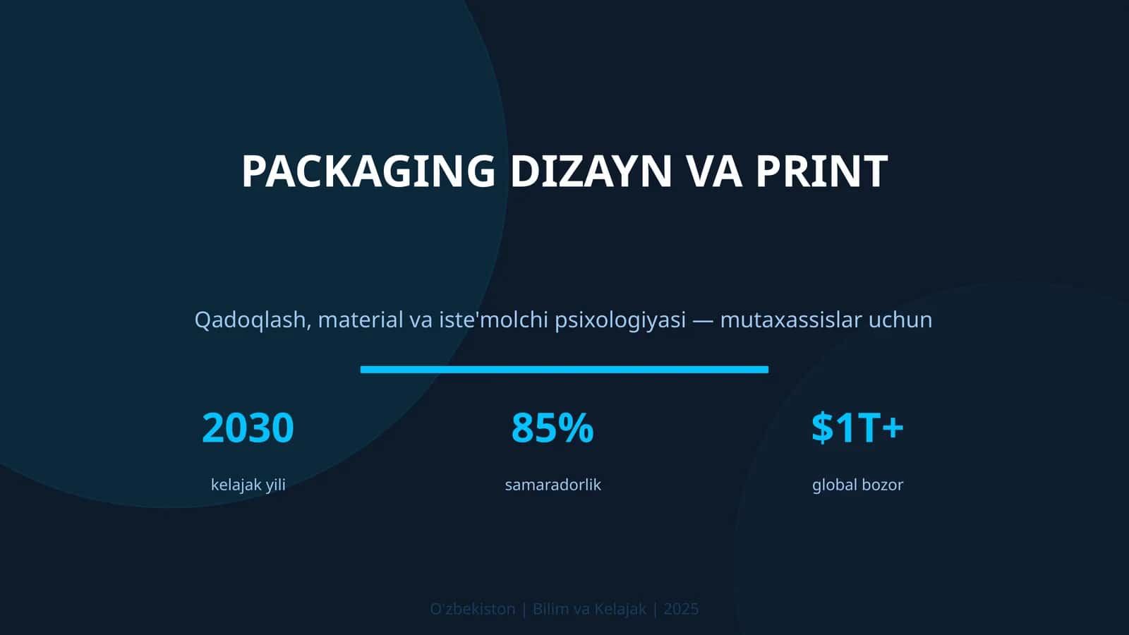 Packaging Dizayn va Print 1