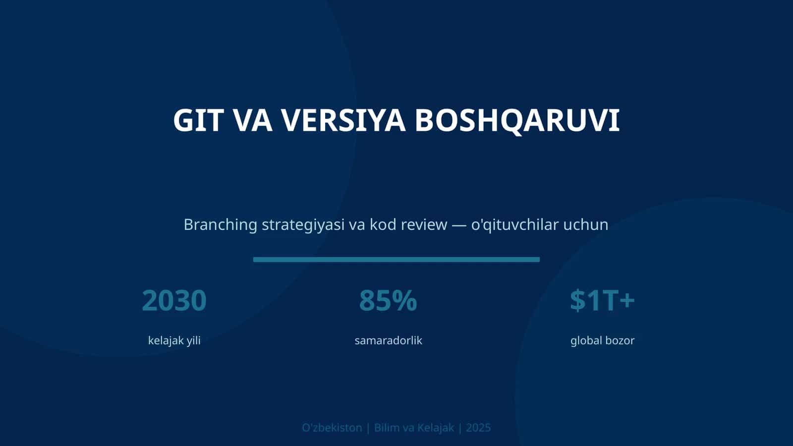 KIRISH: Git va versiya boshqaruvi 1