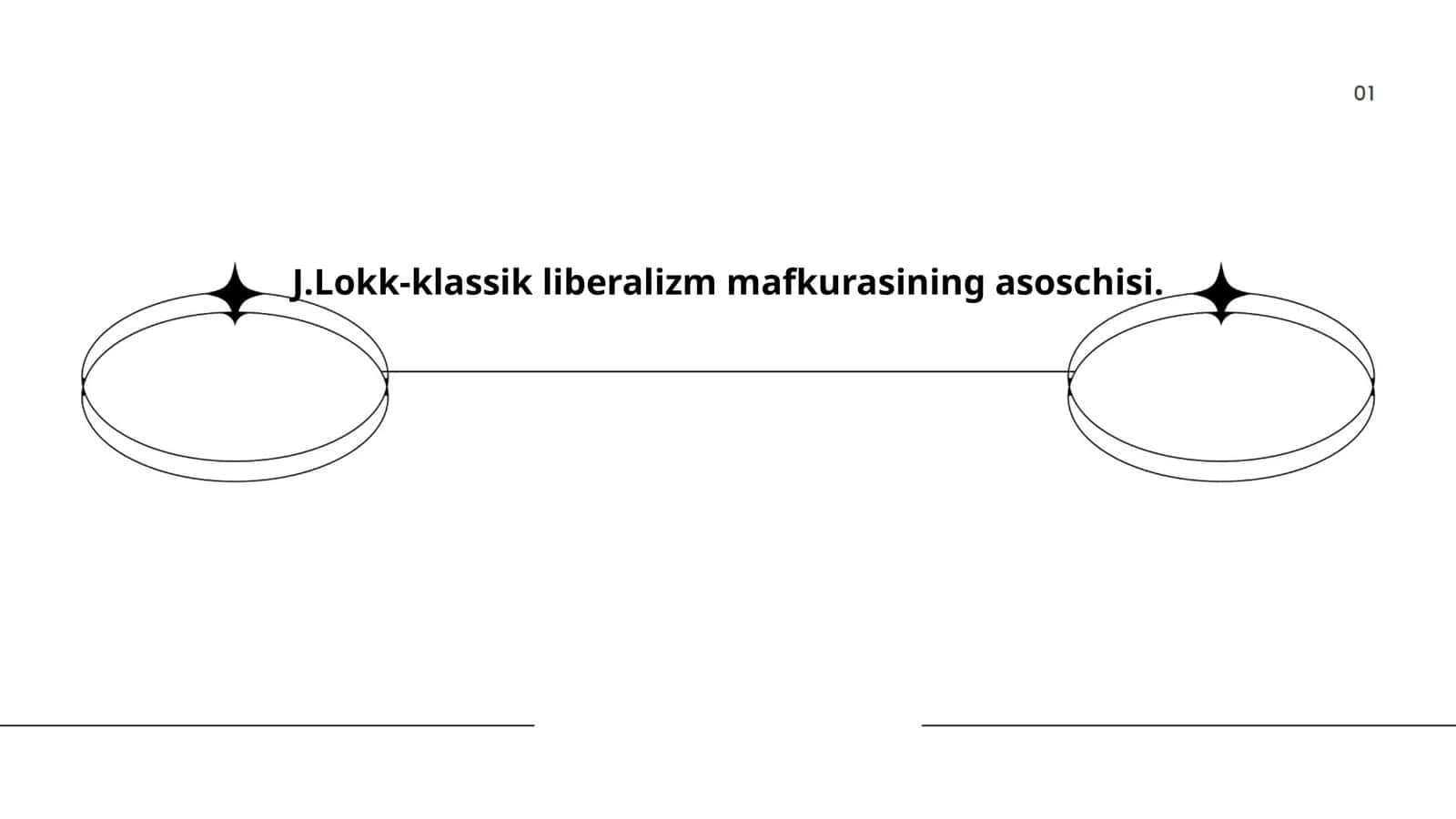 J.Lokk-klassik liberalizm mafkurasining asoschisi 1