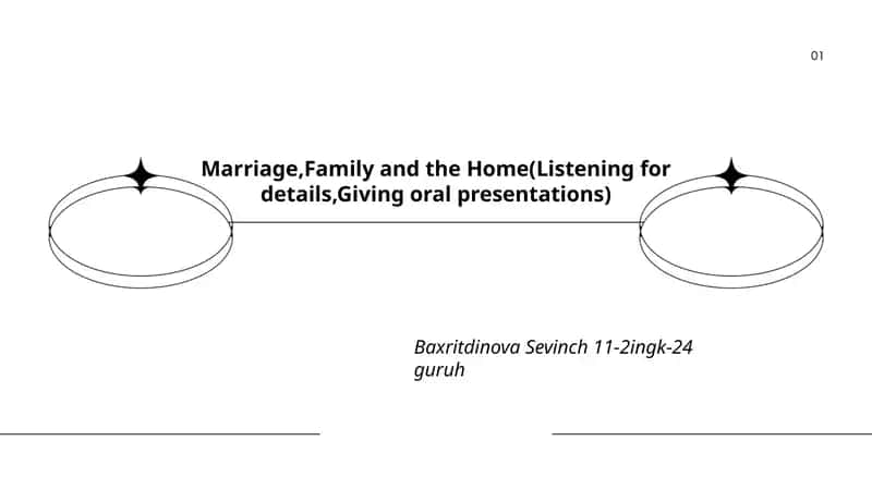 Marriage, Family and the Home 1