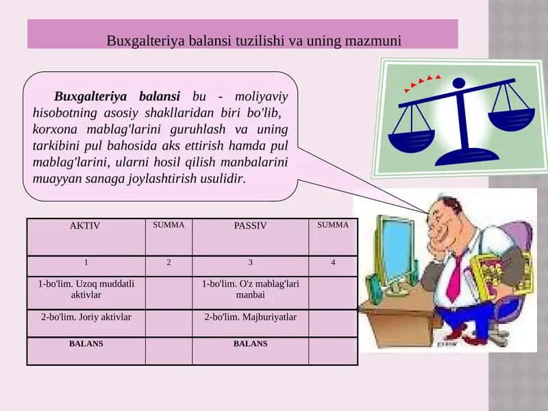 Buxgalteriya balansi 1