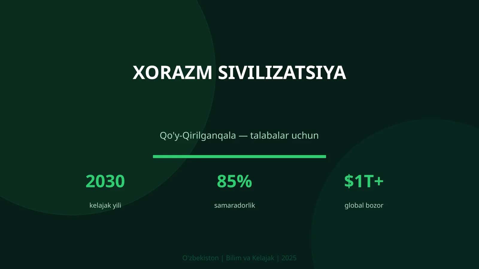 Xorazm Sivilizatsiya 1