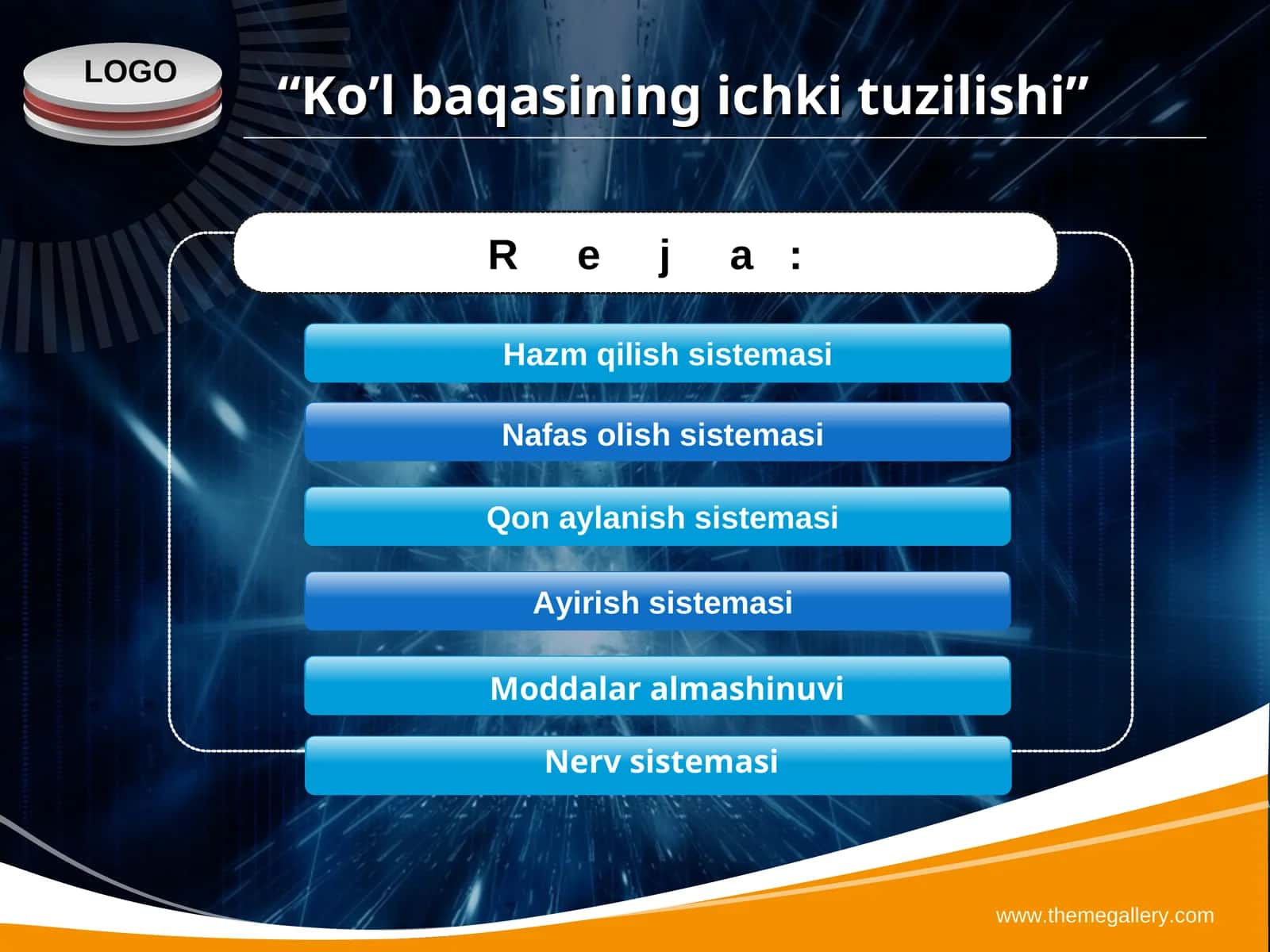 Baqaning hazm qilish organlari 1