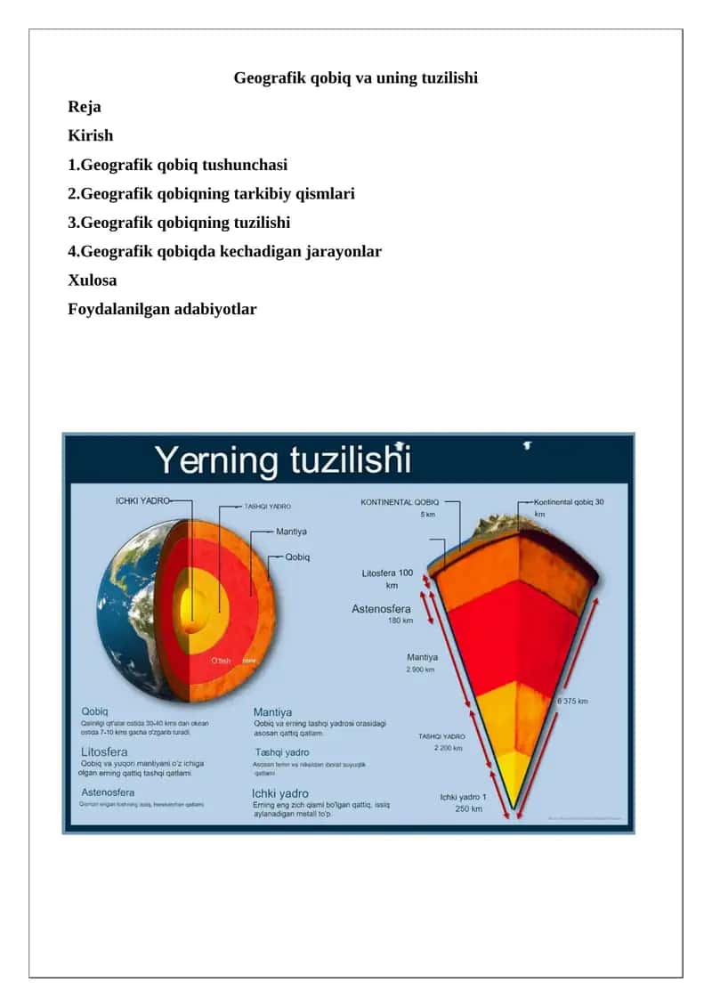 Geografik qobiq va uning tuzilishi 1