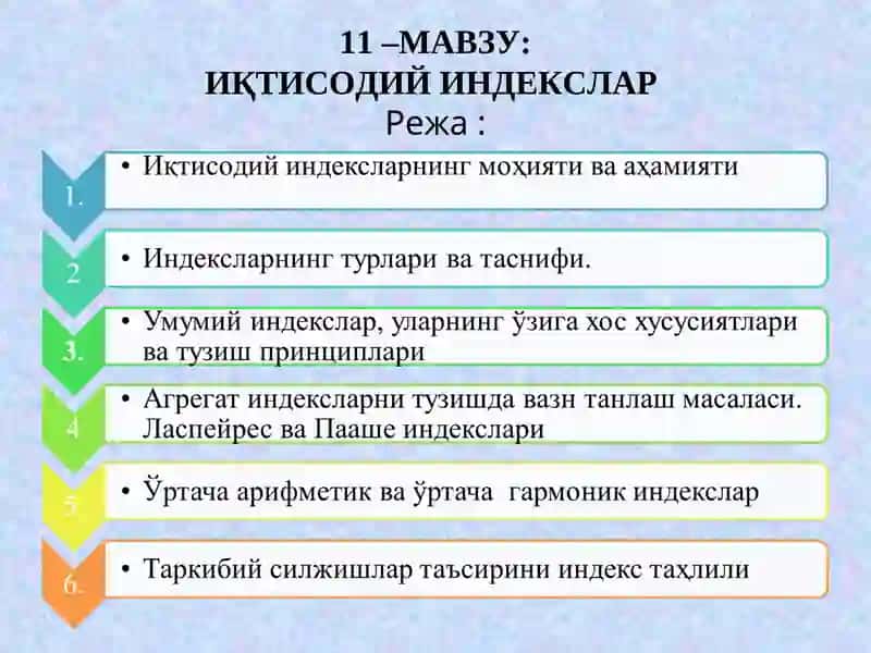 Иқтисодий индекслар