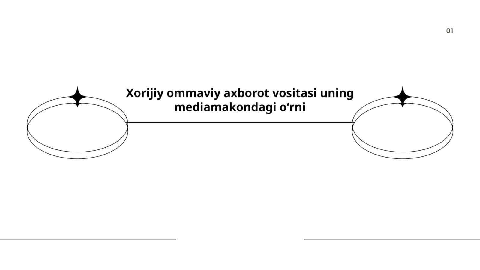 Xorijiy Ommaviy Axborot Vositasi Tarixi 1