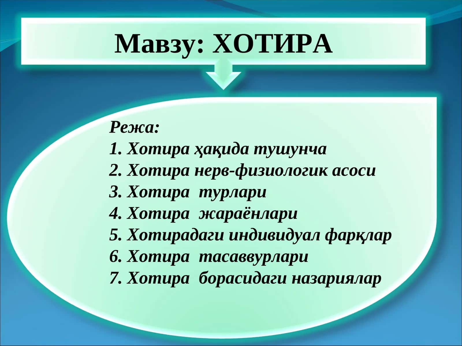 ХОТИРА 1