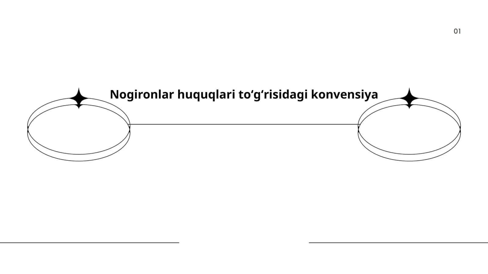 Nogironlar huquqlari toʻgʻrisidagi konvensiya 1