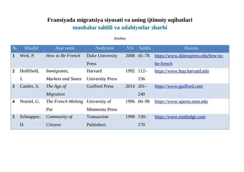 Fransiyada migratsiya siyosati va uning ijtimoiy oqibatlari 1
