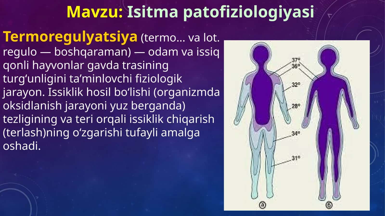 Isitma patofiziologiyasi 1