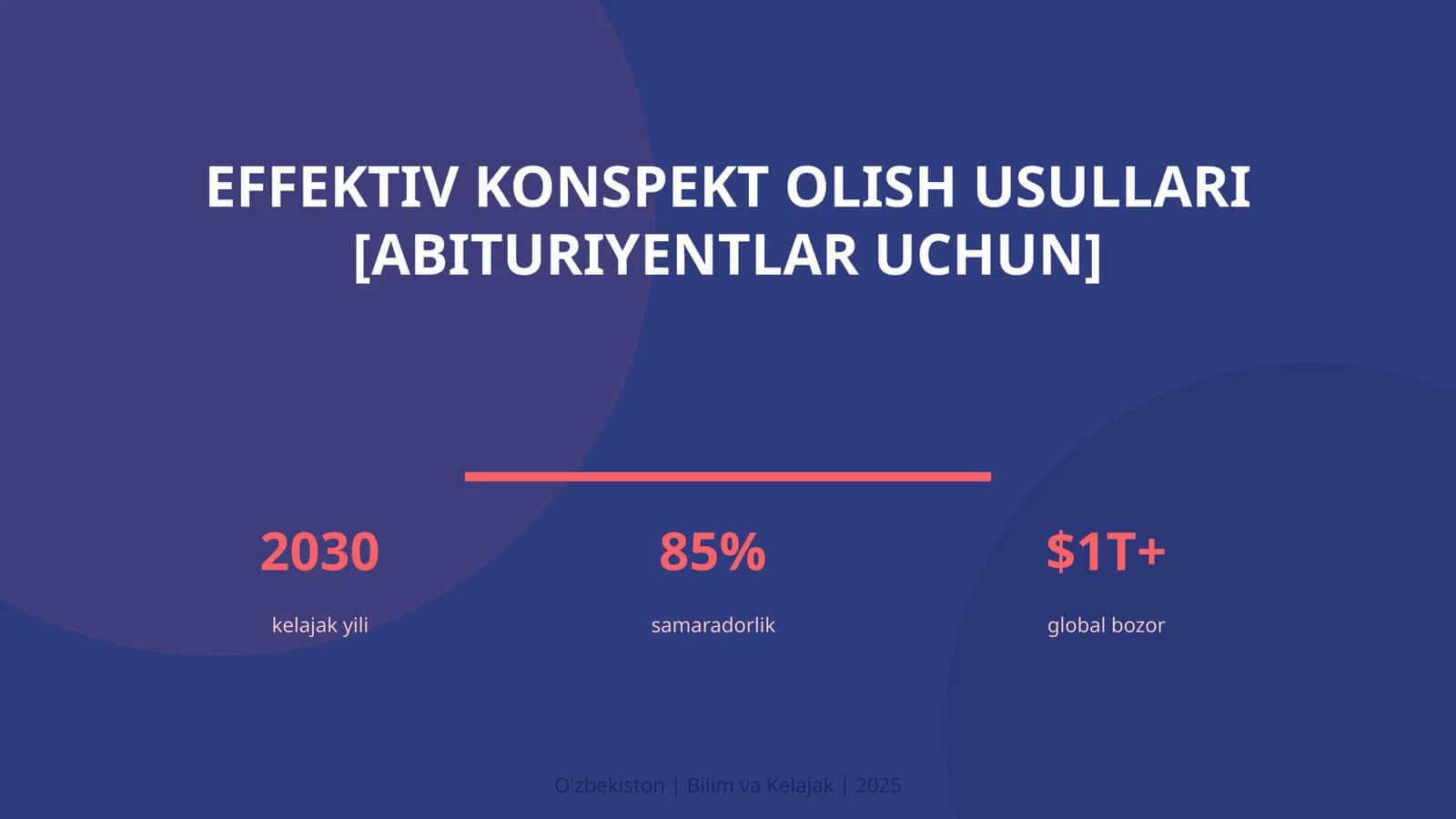 Effektiv konspekt olish usullari [abituriyentlar uchun] 1