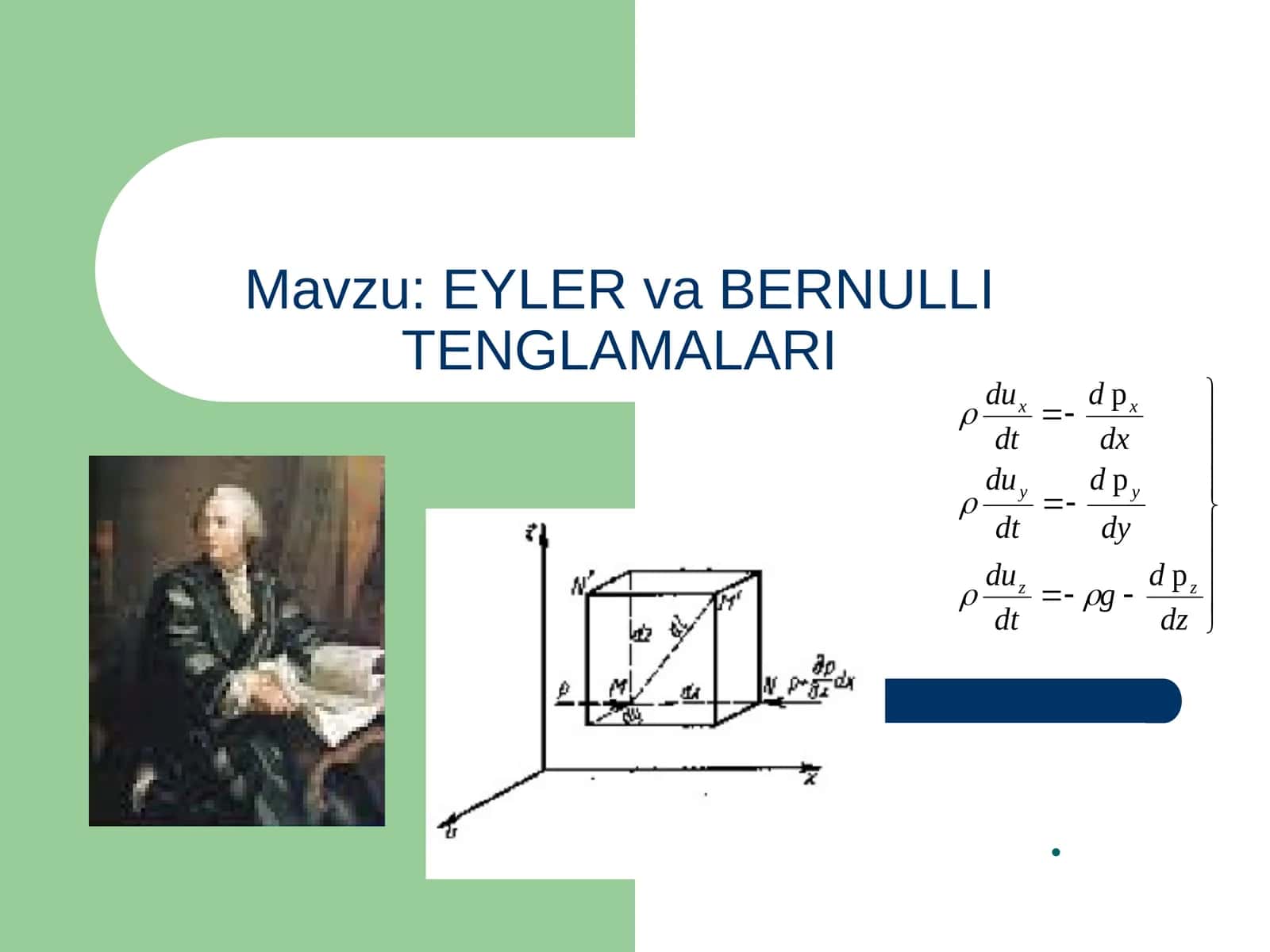 EYLЕR va BЕRNULLI TЕNGLAMALARI 1