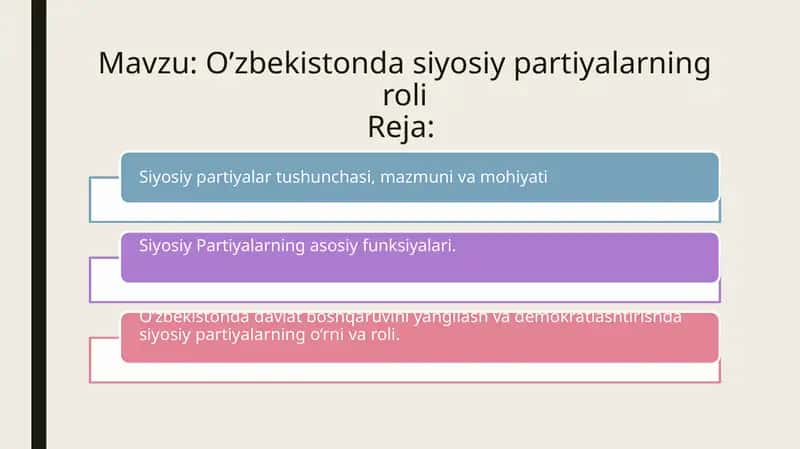 O’zbekistonda siyosiy partiyalarning roli 1