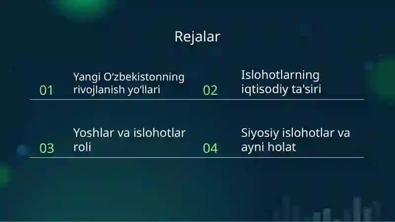 Yangi O‘zbekiston va islohotlar 2