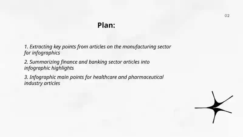 Business activities and sectors 2
