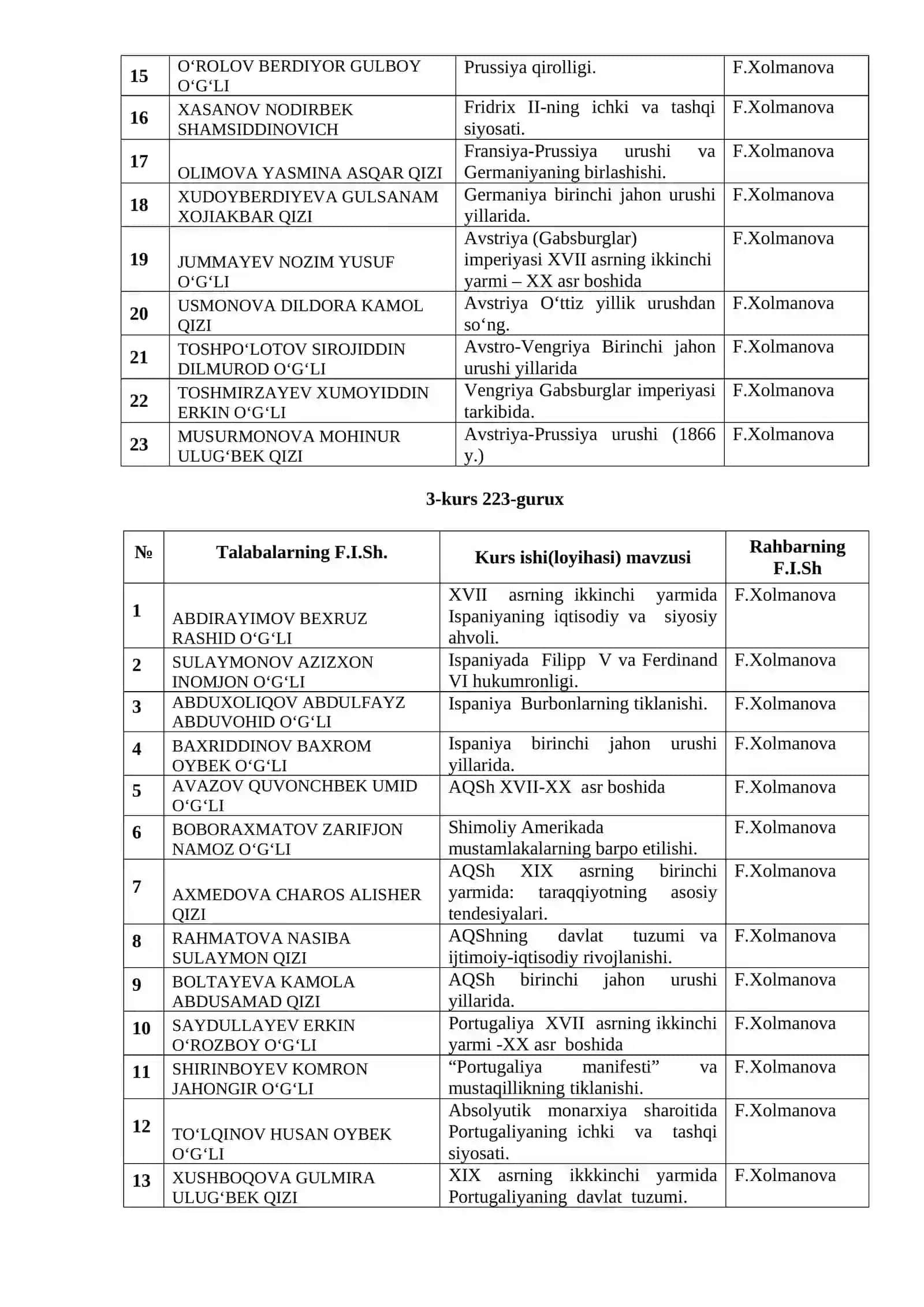 Ta’lim sifatini oshirish 2