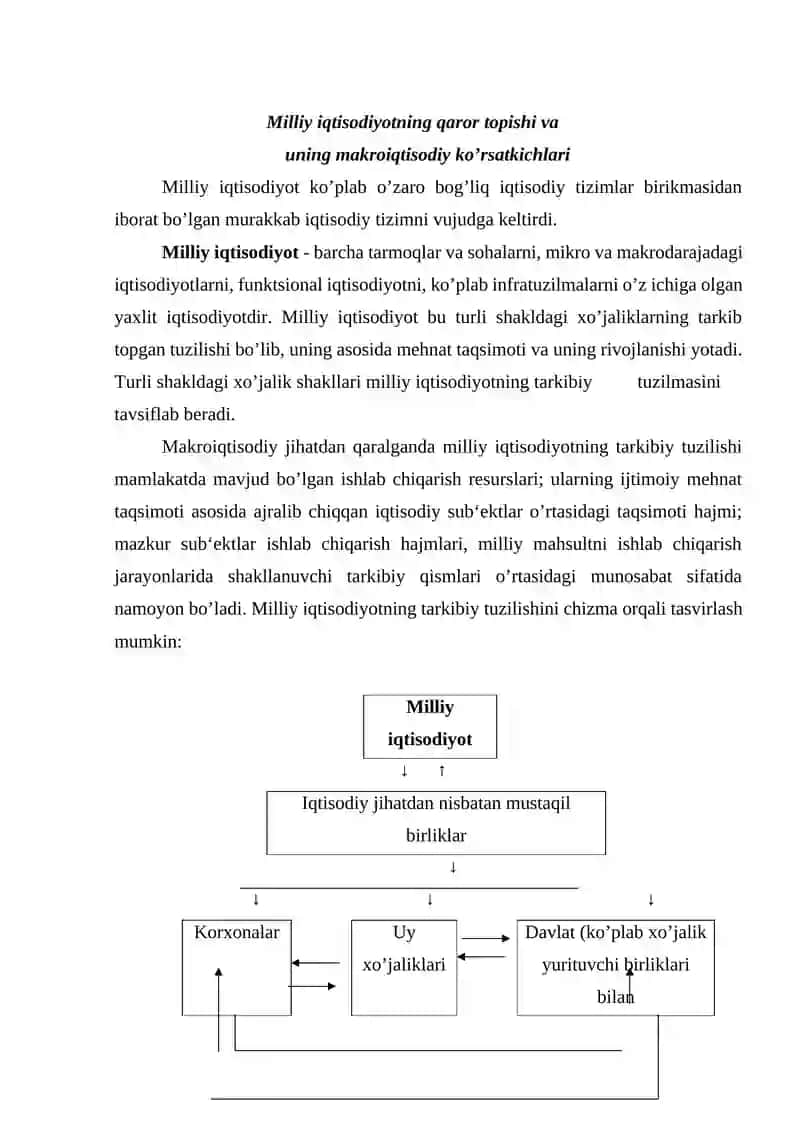 Milliy iqtisodiyot va uning makroiqtisodiy ko’rsatkichlari 2