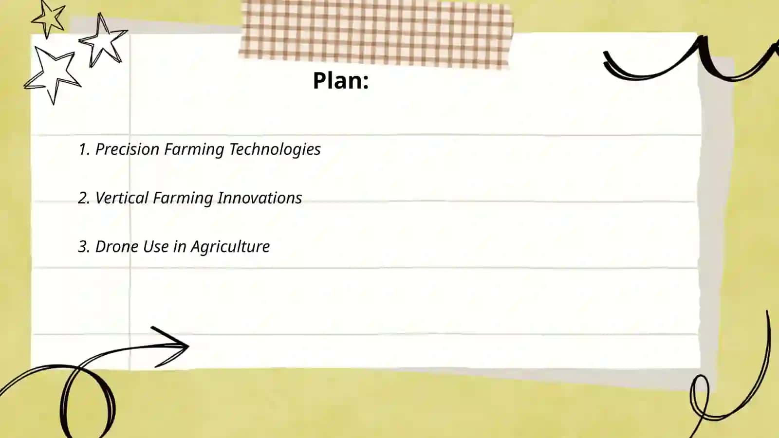 Precision Farming Technologies 2