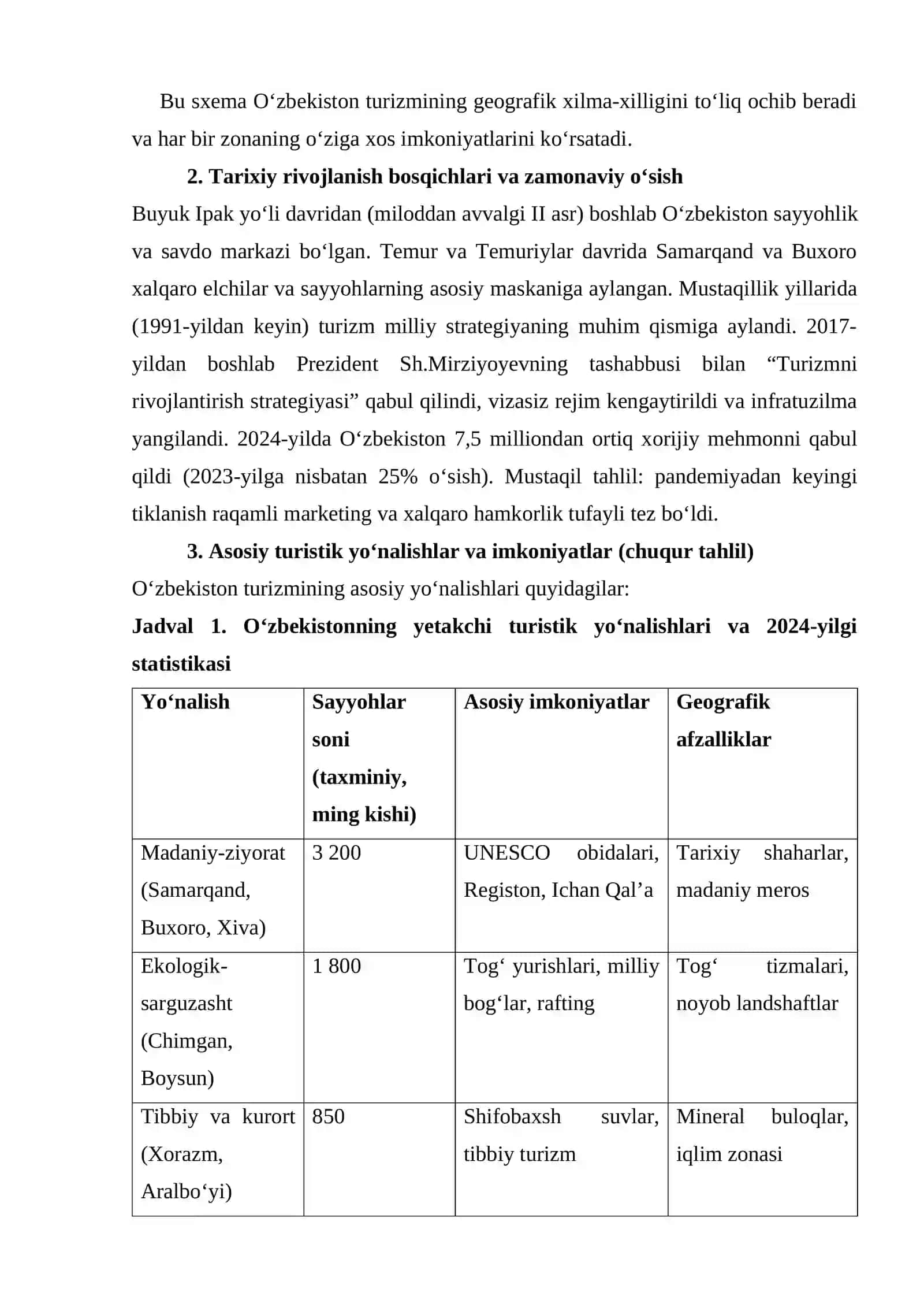 O‘zbekiston turistik imkoniyatlari va yo‘nalishlari 2