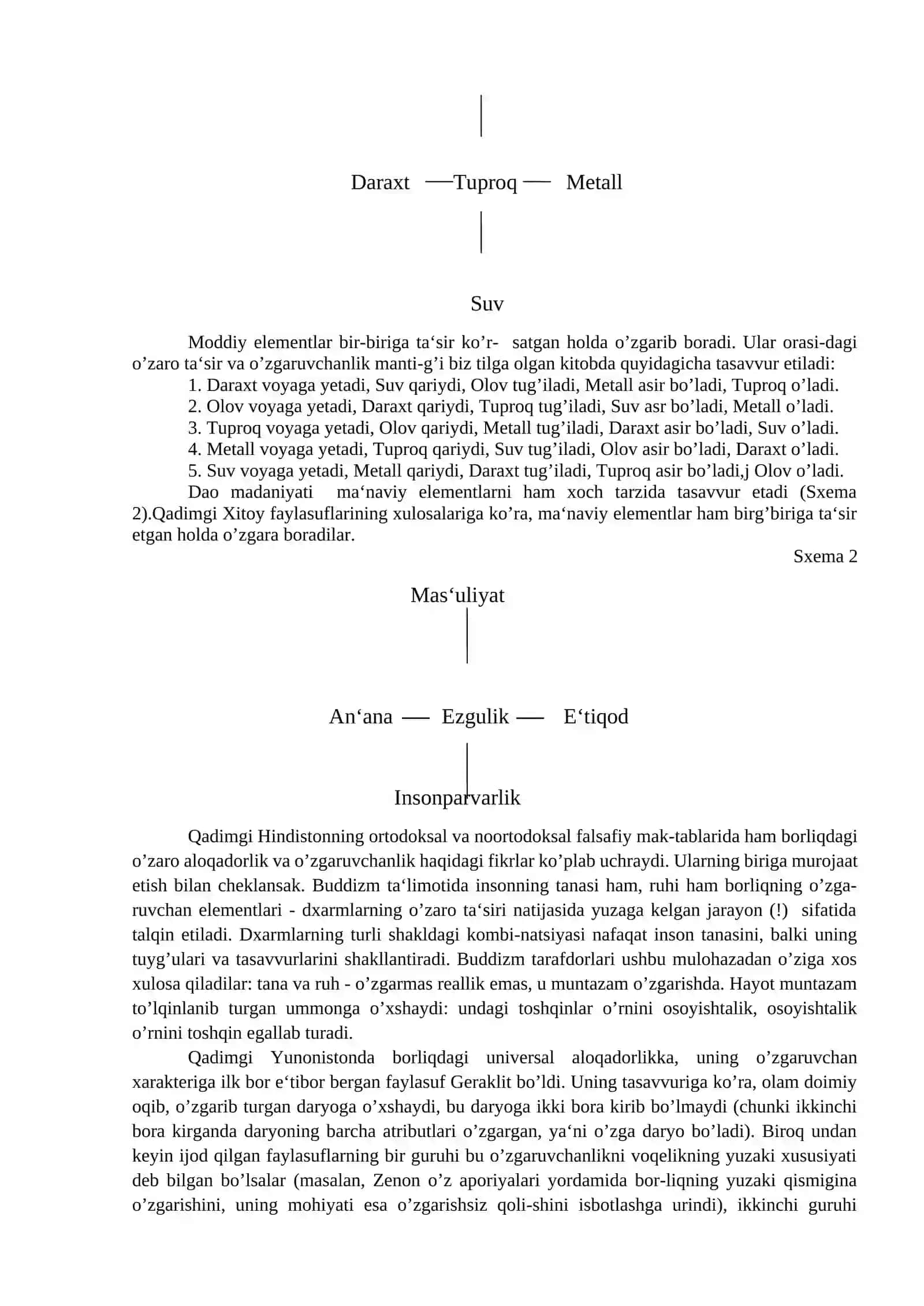 Olamning universal aloqalari va rivojlanish 2