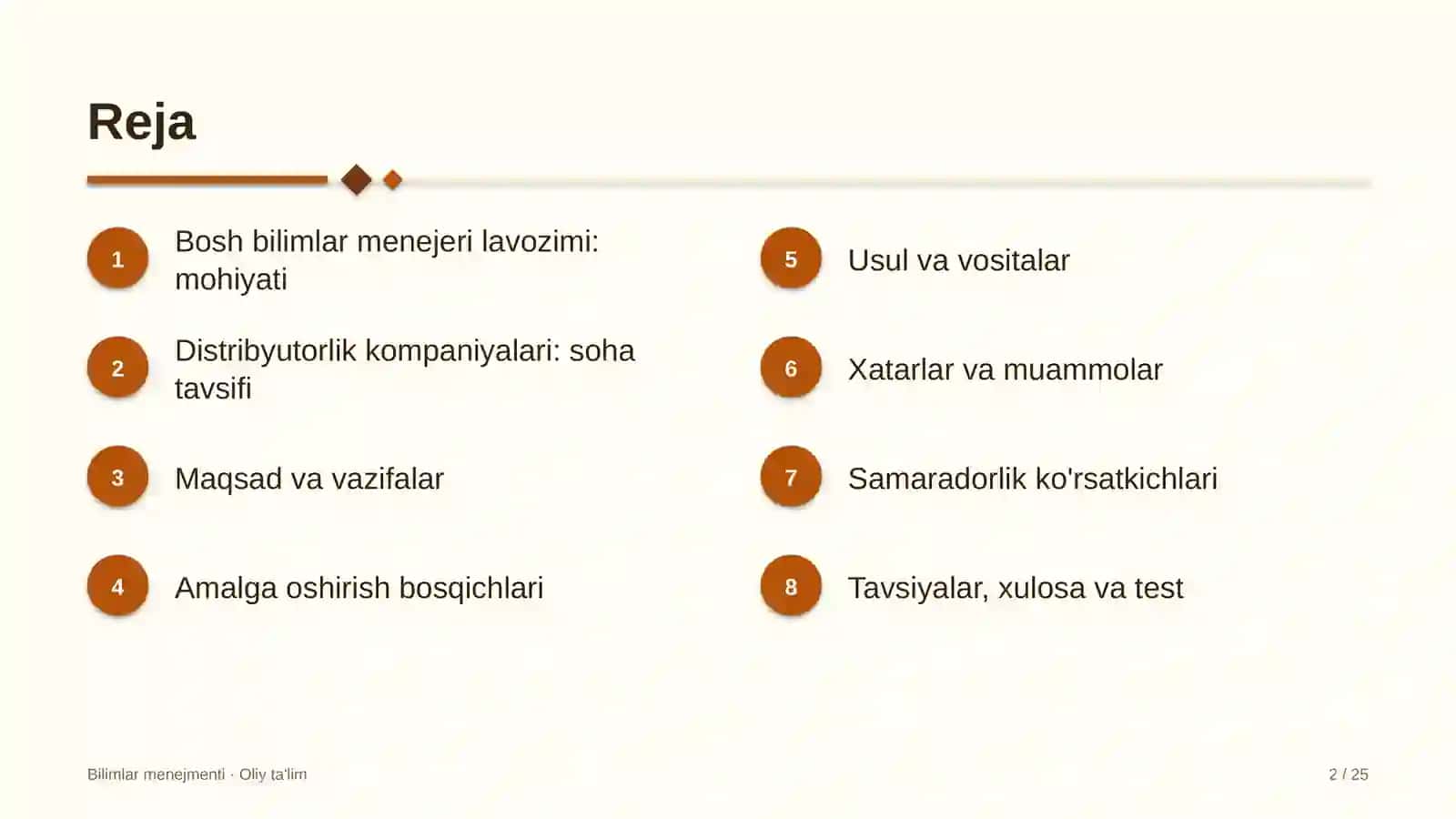 Bilimlar menejmenti · Oliy ta'lim 2