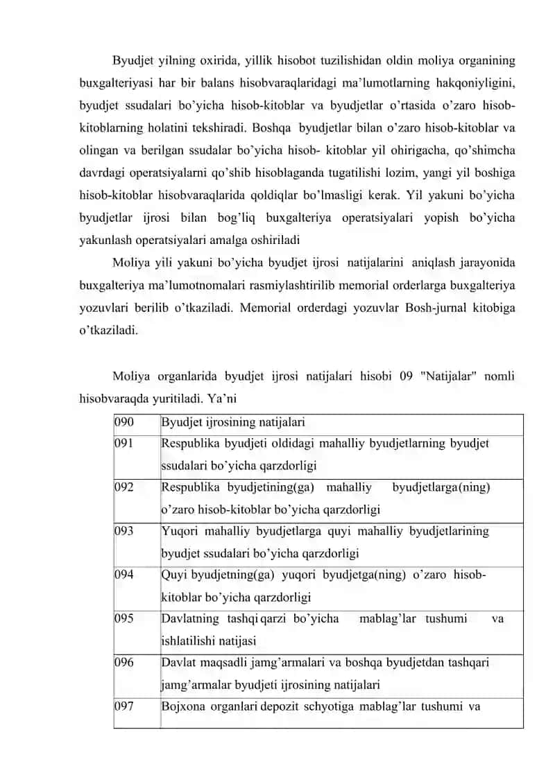 Davlat byudjeti xarajatlari ijrosi hisobi 2