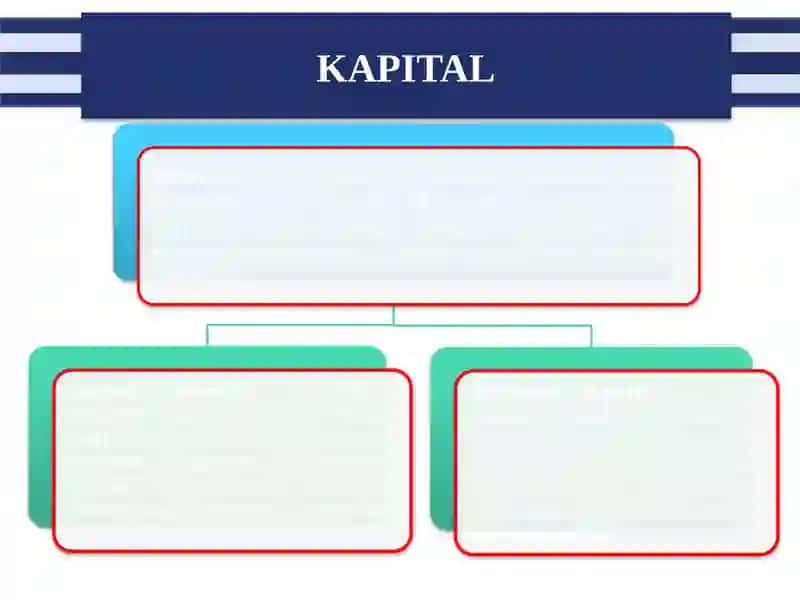 KAPITALQOʻYILMALAR VA KAPITAL BOZORI 2