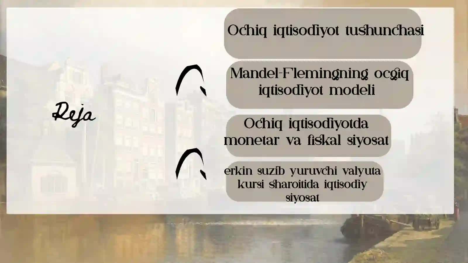 Mandel Fleming modeli 2