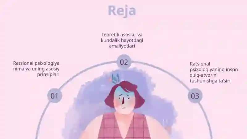 Ratsional psixologiya 2
