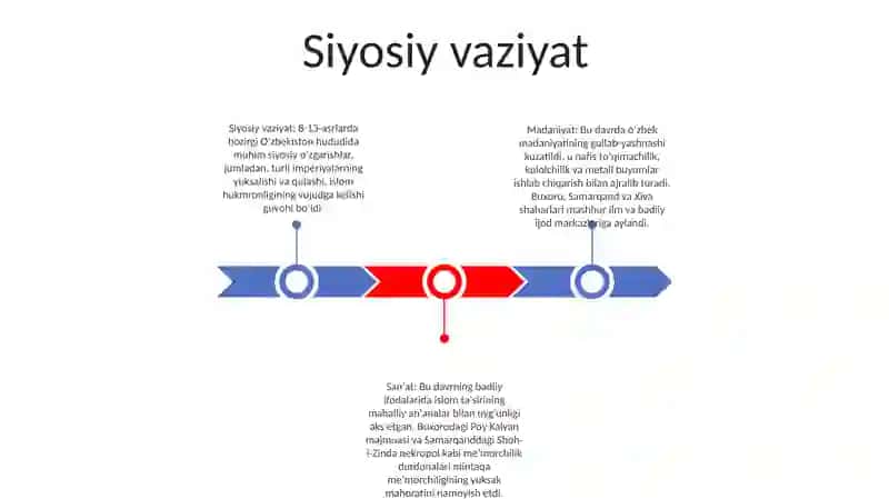 Ix-Xiii Asrlarda O'Zbekiston Madaniyati Va San'Ati 2