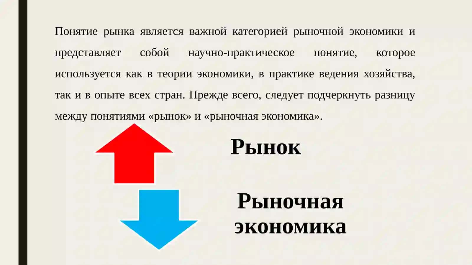 СОДЕРЖАНИЕ И РЕАЛИЗАЦИЯ РЫНОЧНОЙ ЭКОНОМИКИ(2-Часть) 2