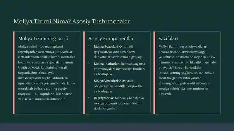 Moliya Tizimi: Asoslar va Kelajak 2