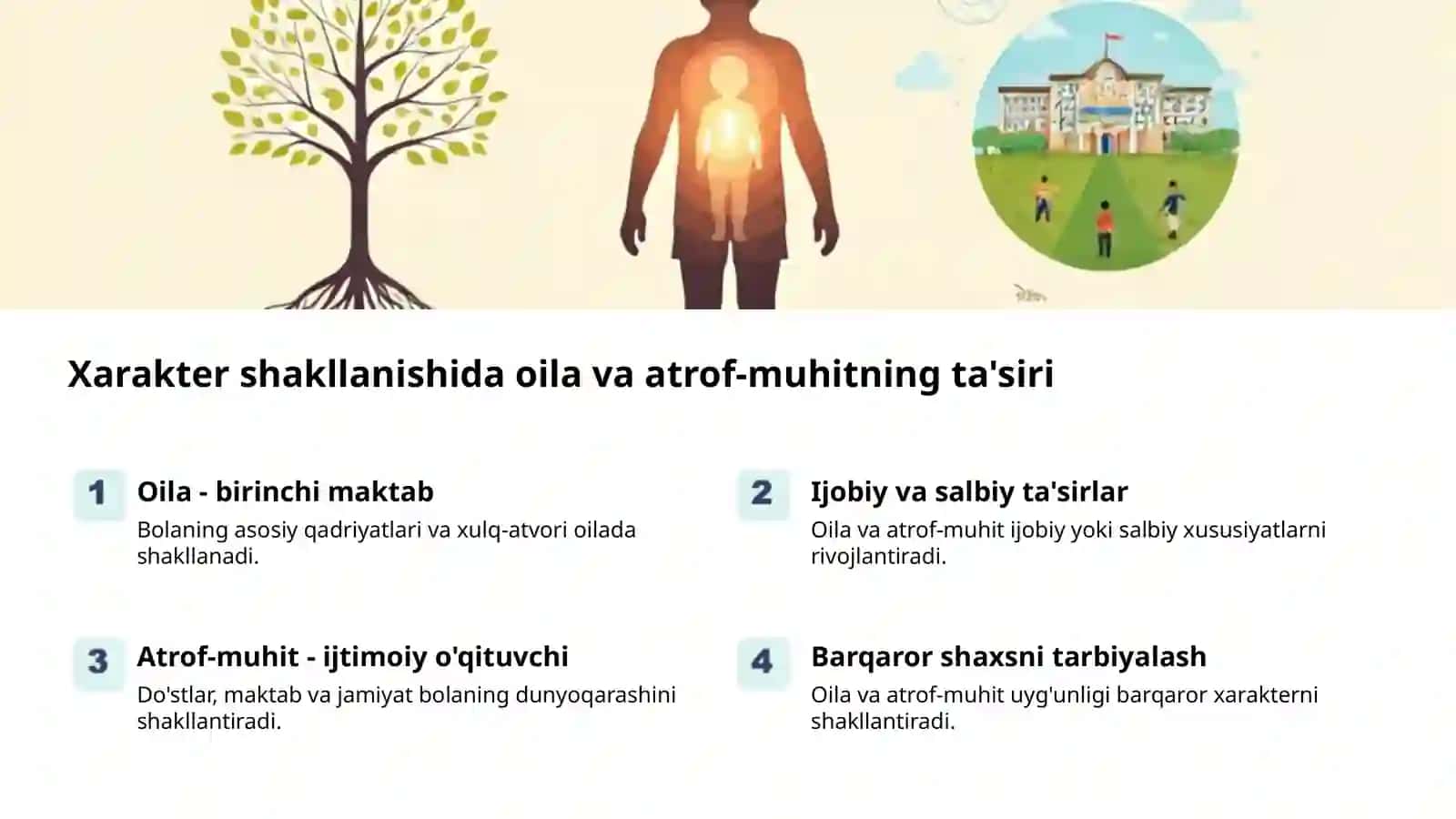 Shaxs Xarakteri: Kim Bilan 2