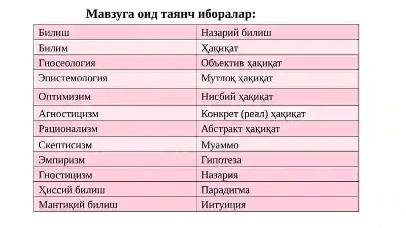 Билиш назарияси(Гносеология) 2