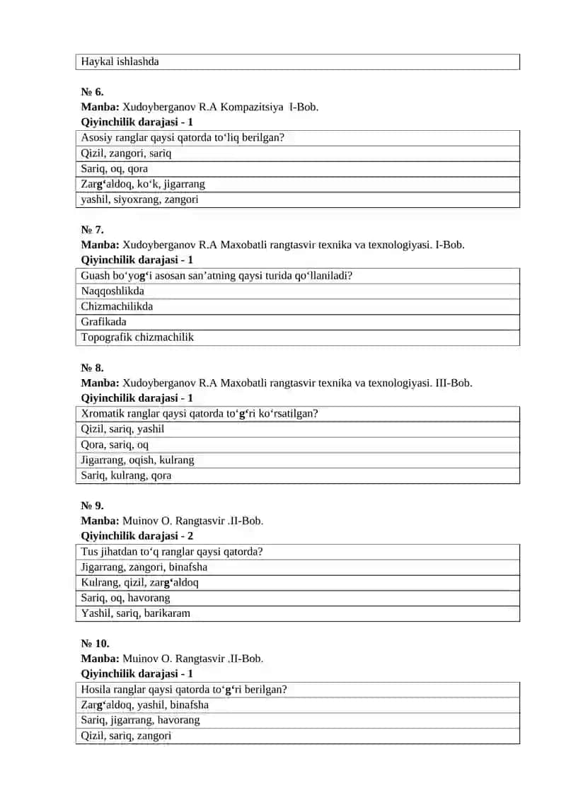 Rangtasvir fanidan test 2