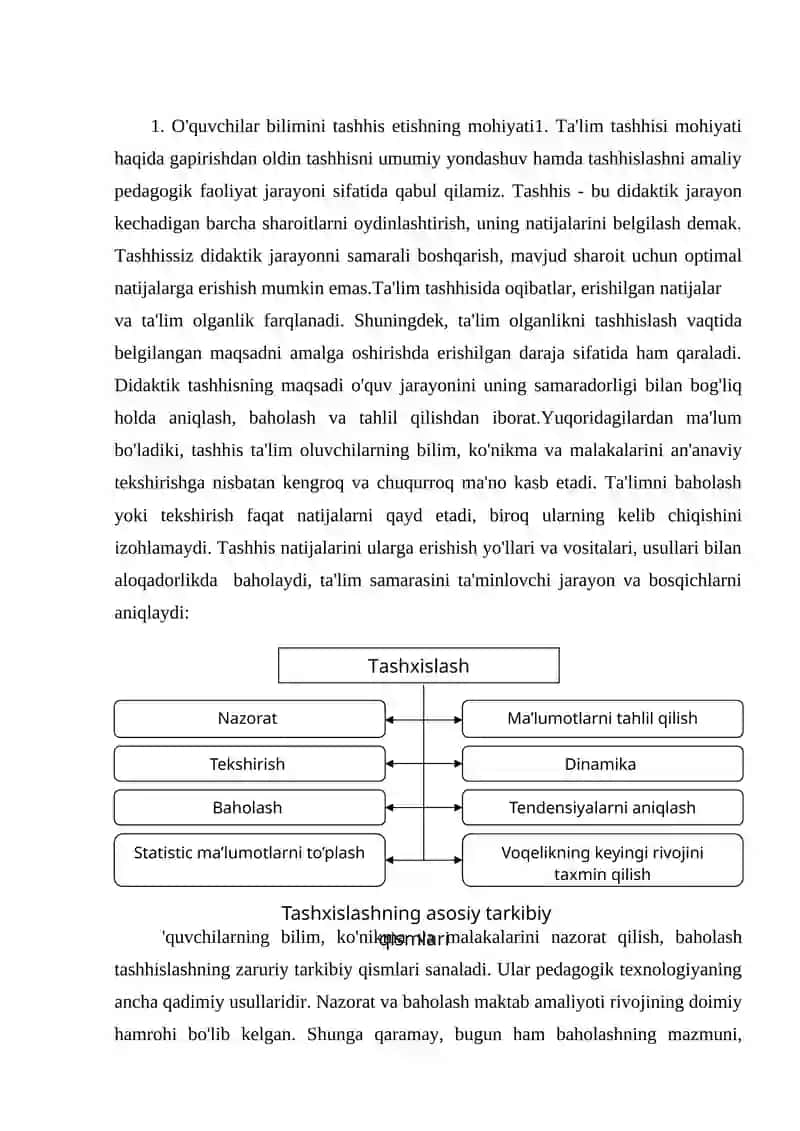 TA'LIM OLGANLIKNI TASHXIS ETISH 2