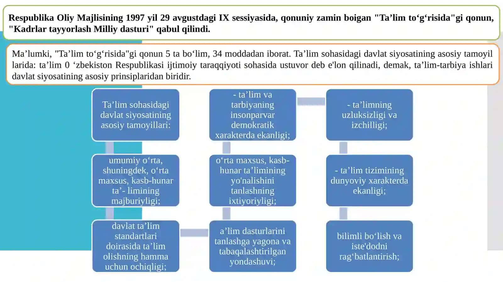 O‘zbekiston data o‘limi slohotlari va Pedagogika fanlari 2