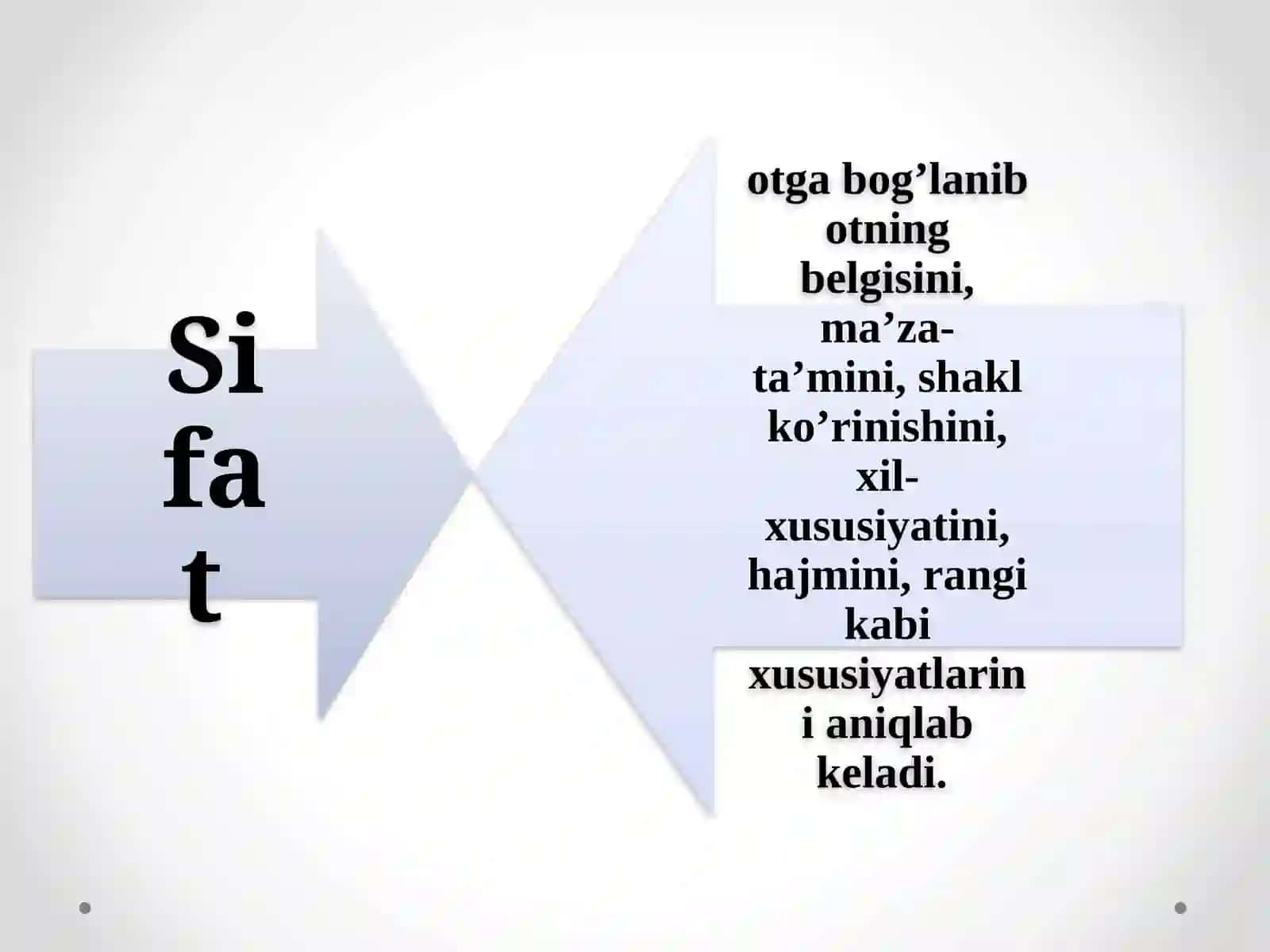 Sifatso'zturkumi 2
