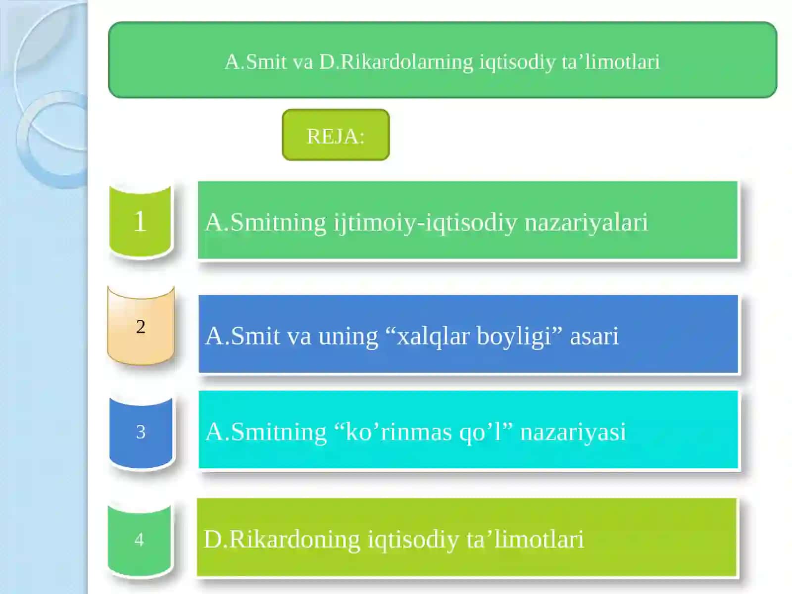 A.Smit va D.Rikardolarning iqtisodiy ta’limotlari 2