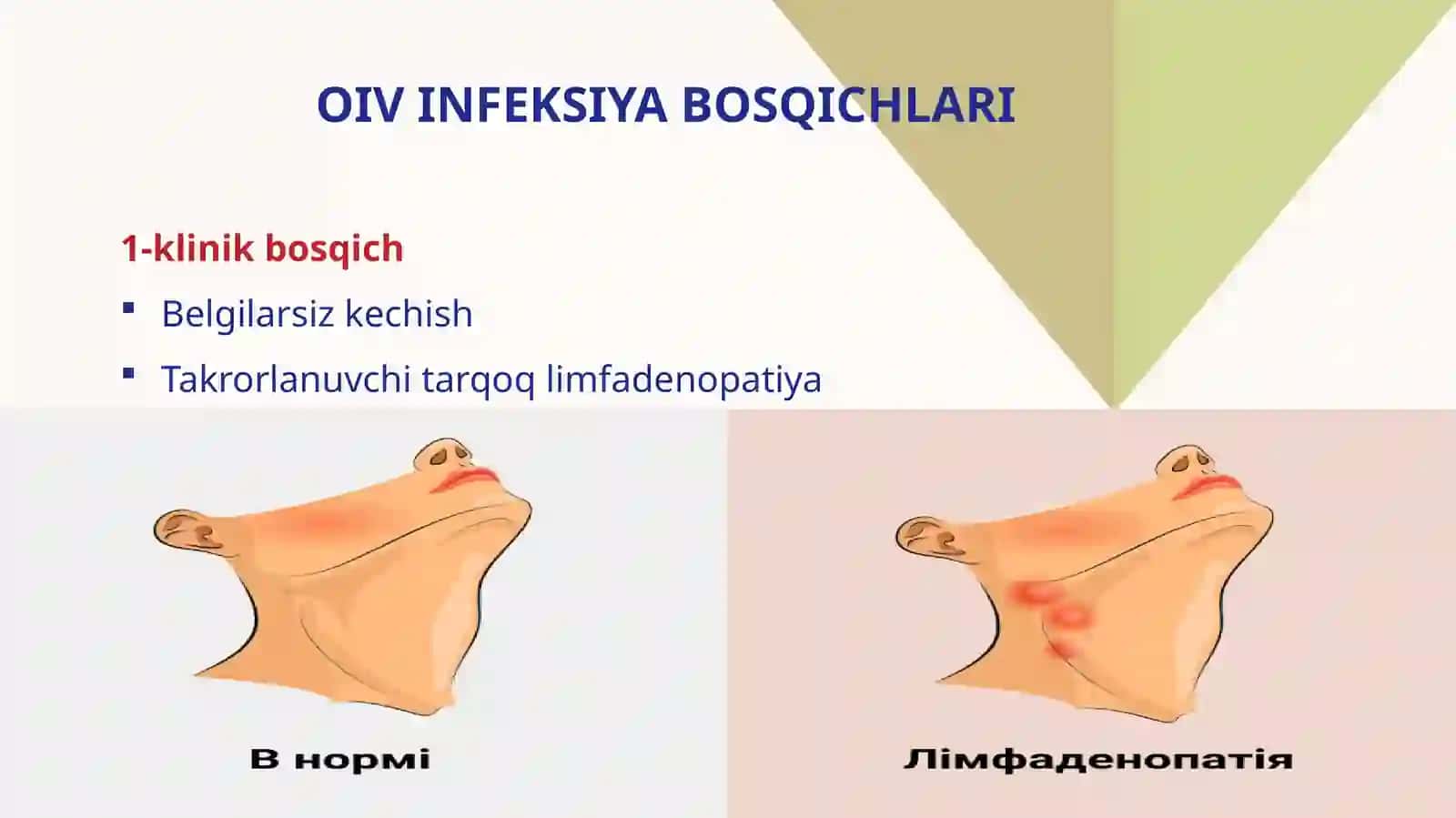 OIV/OITSasosiytushunchalar 2