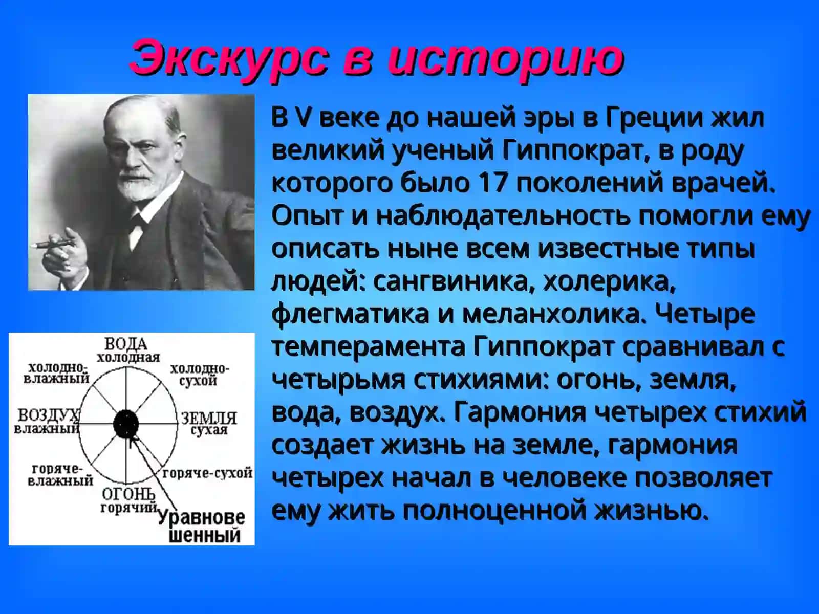 ПРЕЗЕНТАЦИЯ ПО ПСИХОЛОГИИ 2