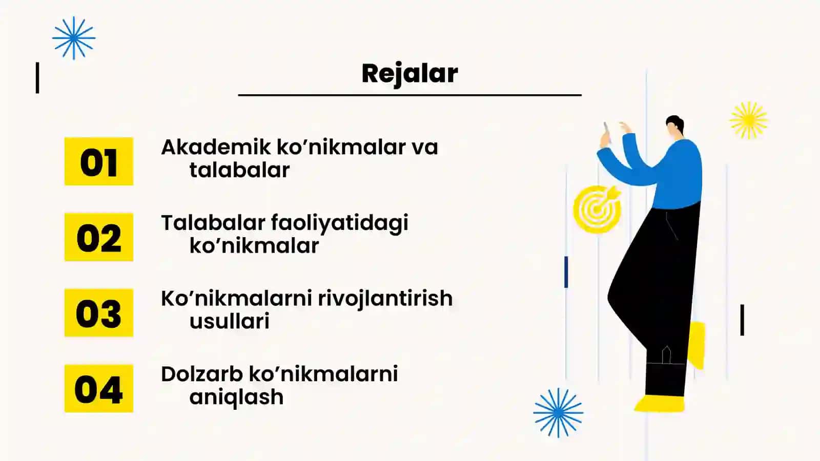 Akademik ko’nikmalarning talabalar faoliyatidagi ahamiyati va dolzarbligi 2
