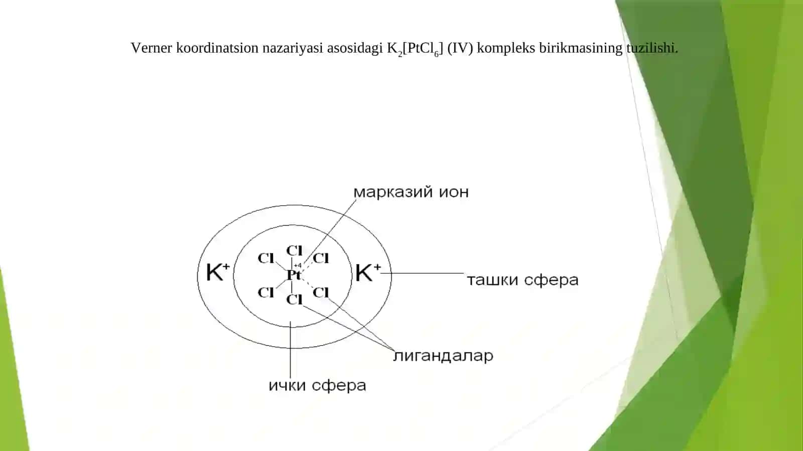 Kompleksbirikmalar kimyosi 2